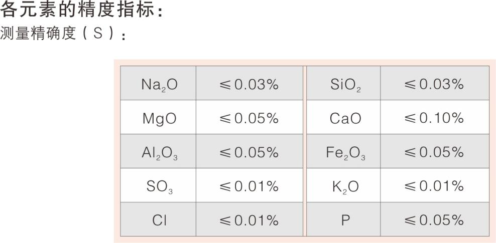 波长1.png